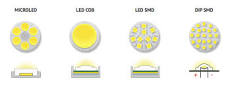luces led con formas