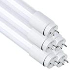 Los beneficios de usar tubos de LED en lugar de otros tipos de luces